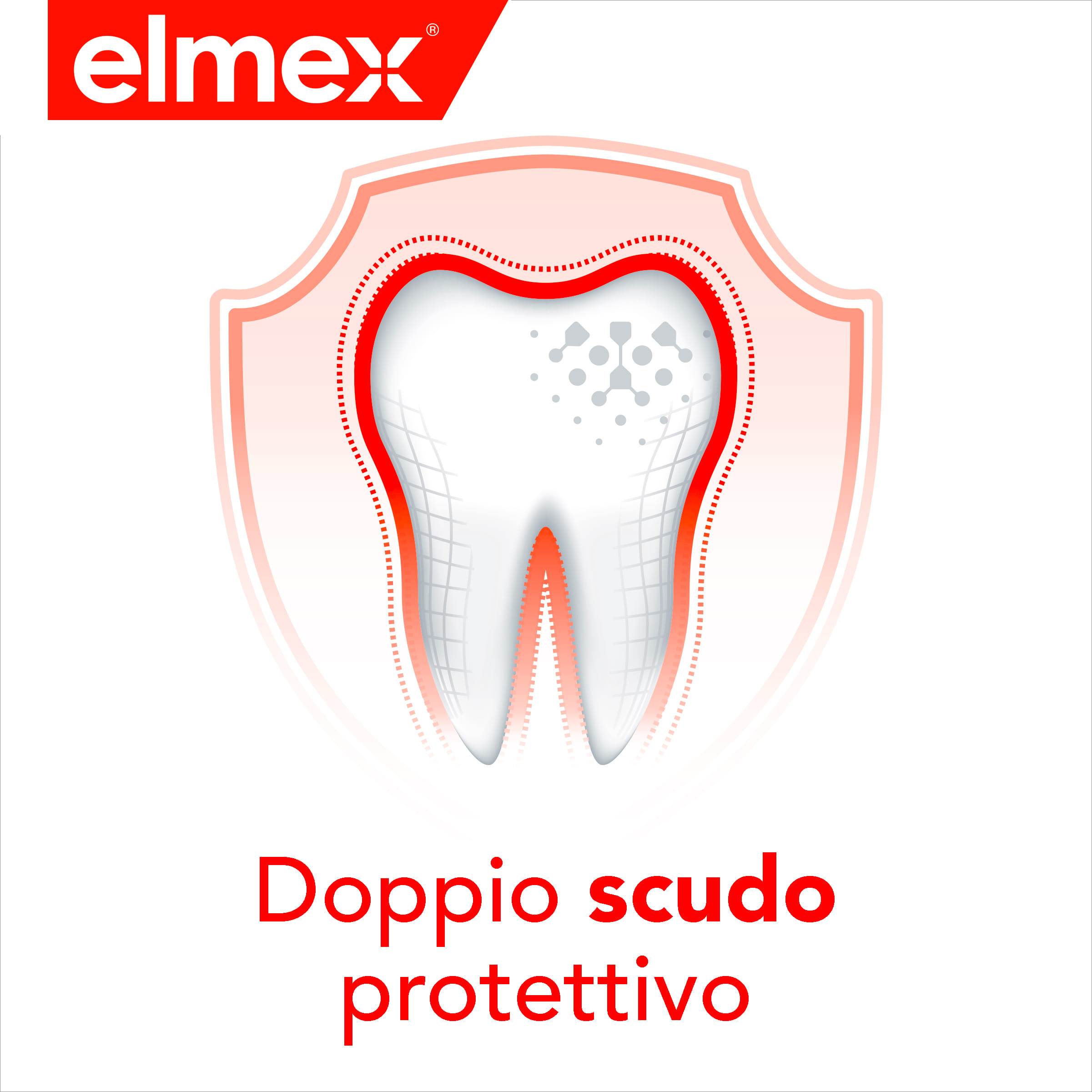 ELMEX COLLUTORIO CARIE 100 ML