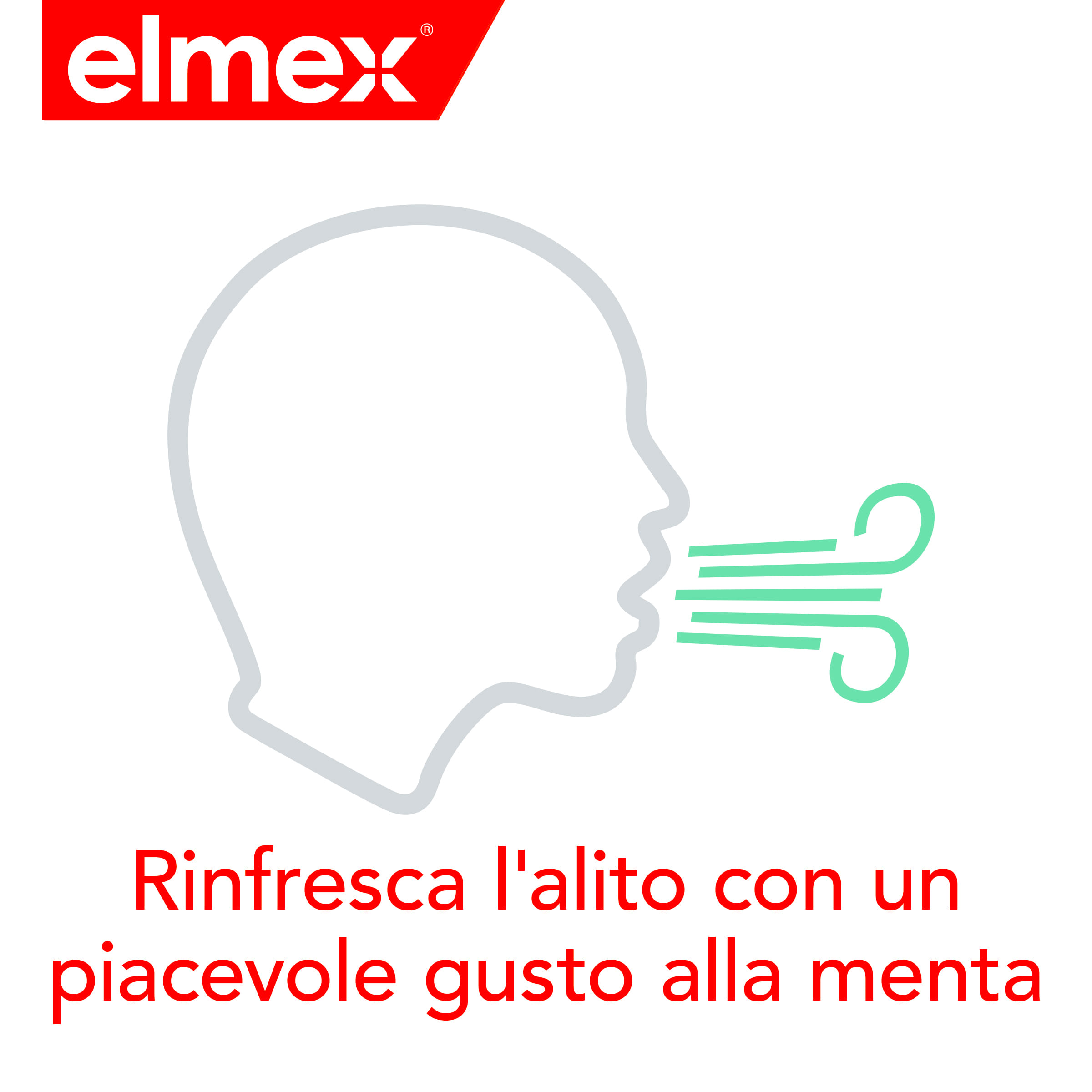 ELMEX COLLUTORIO CARIE 100 ML