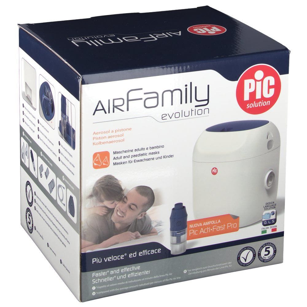 AEROSOL PIC AIR FAMILY EVOLUTION