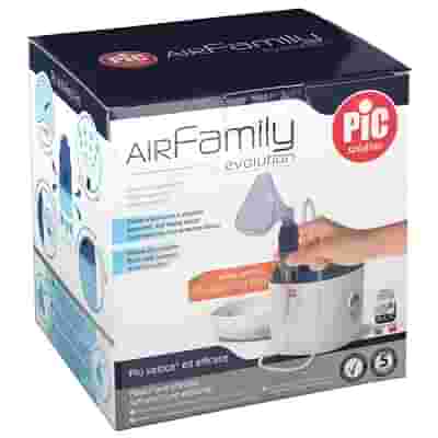 AEROSOL PIC AIR FAMILY EVOLUTION
