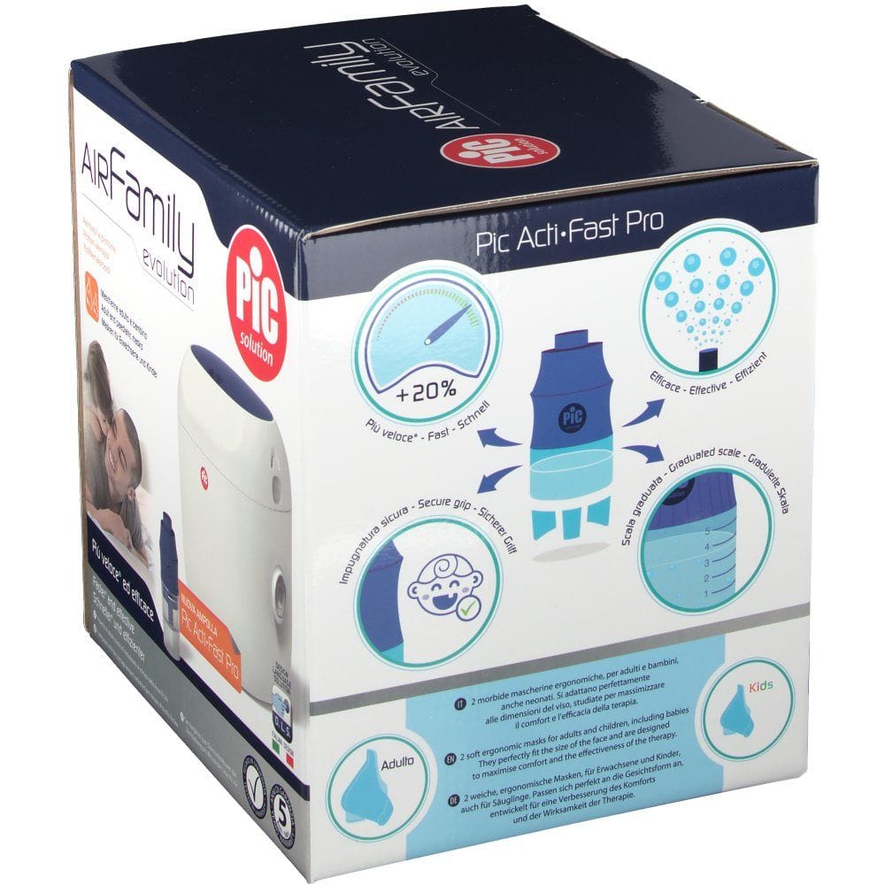 AEROSOL PIC AIR FAMILY EVOLUTION