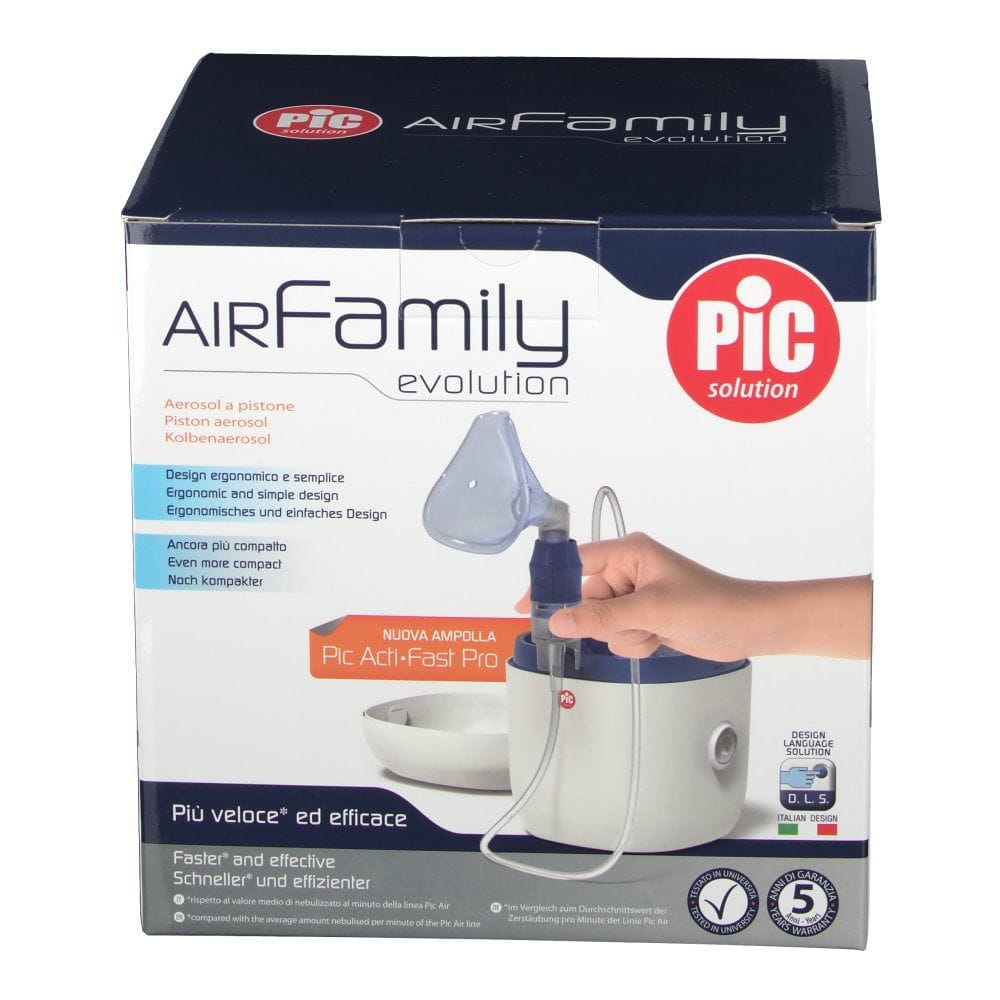 AEROSOL PIC AIR FAMILY EVOLUTION