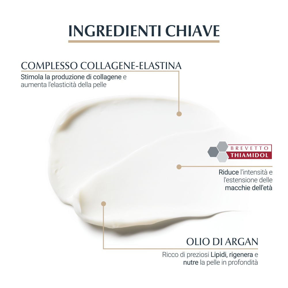 EUCERIN HYALURON-FILLER ELASTICITY NOTTE 50 ML