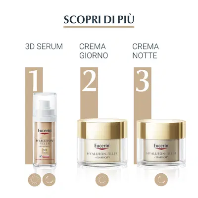 EUCERIN HYALURON-FILLER ELASTICITY NOTTE 50 ML EUCERIN HYALURON-FILLER ELASTICITY NOTTE 50 ML