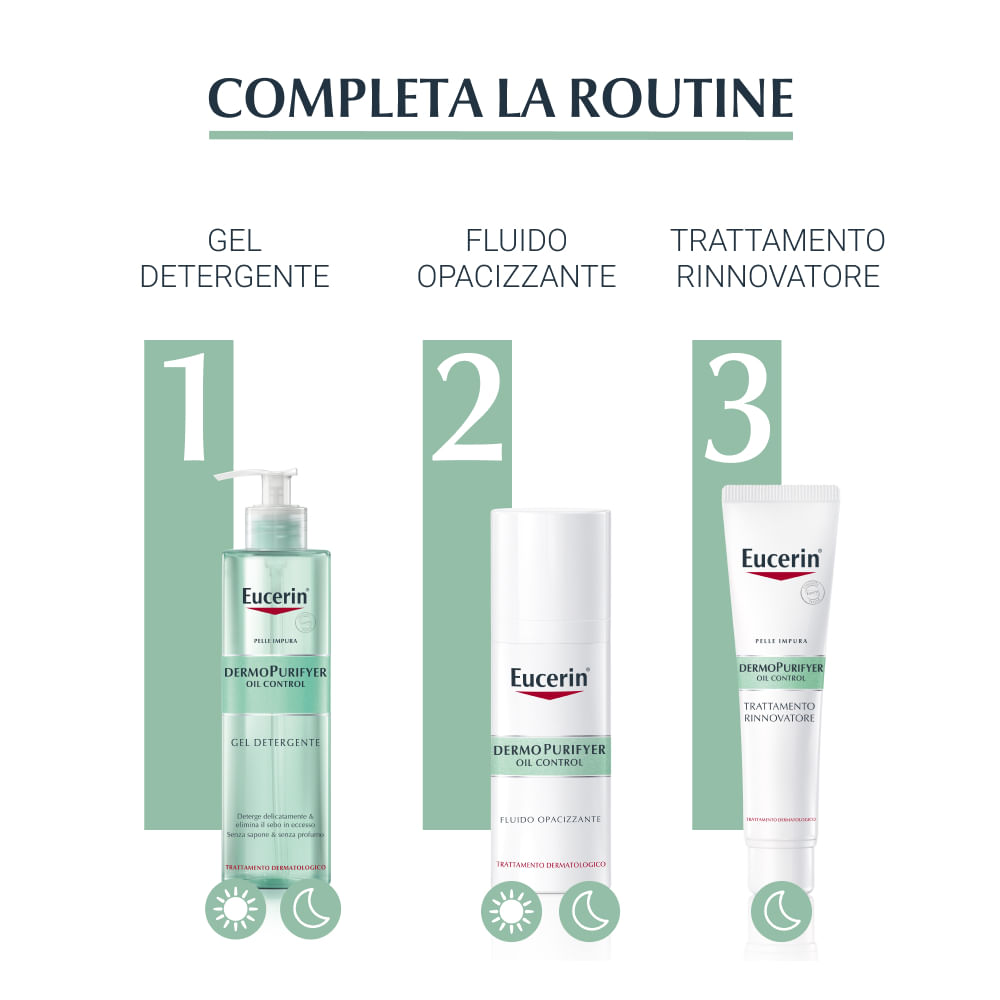 EUCERIN DERMOPURIFYER OIL CONTROL FLUIDO OPACIZZANTE 50 ML