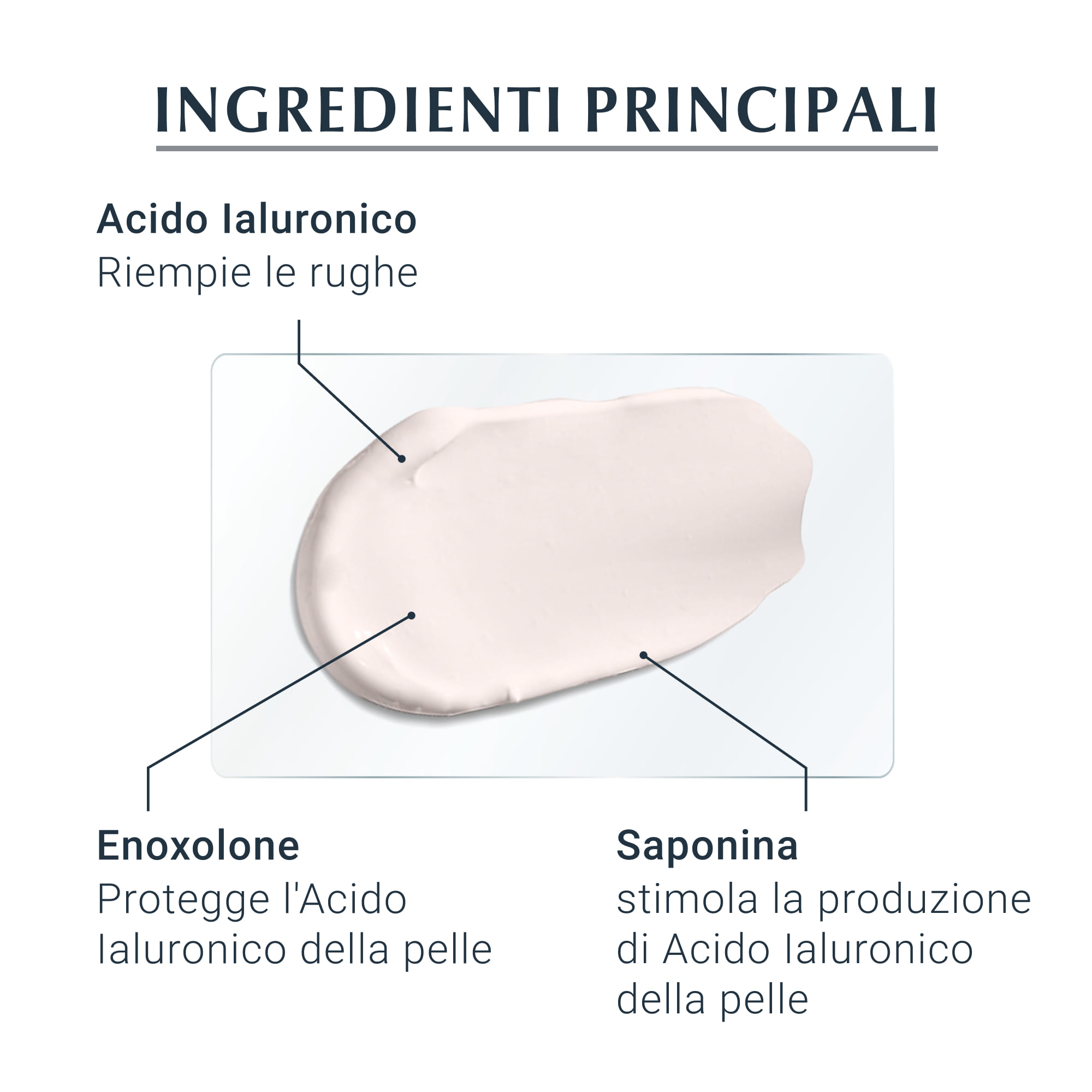 EUCERIN HYALURON FILLER GIORNO SPF 30 50 ML