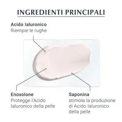 EUCERIN HYALURON FILLER GIORNO SPF 30 50 ML EUCERIN HYALURON FILLER GIORNO SPF 30 50 ML