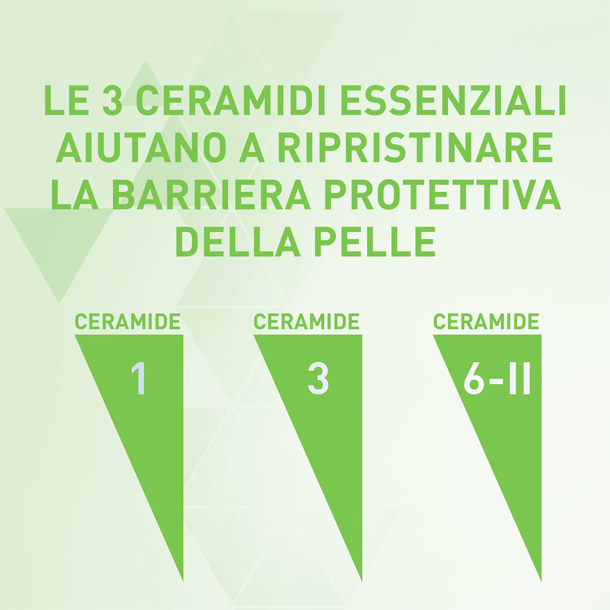 CERAVE DETERGENTE IDRATANTE 473 ML