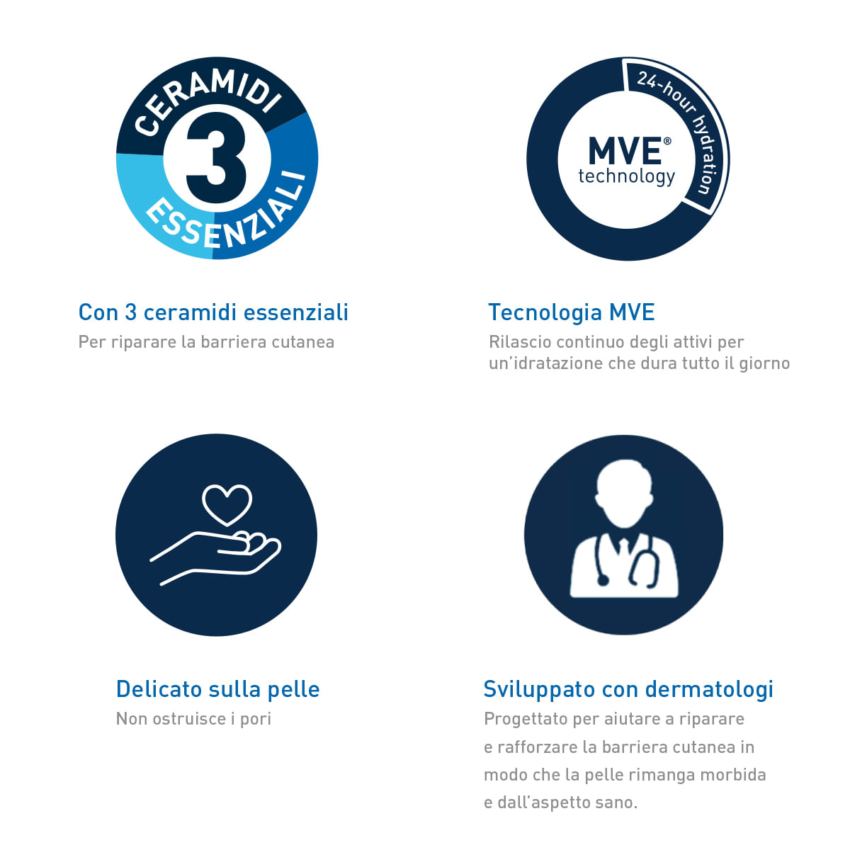 CERAVE CREMA IDRATANTE 454 G