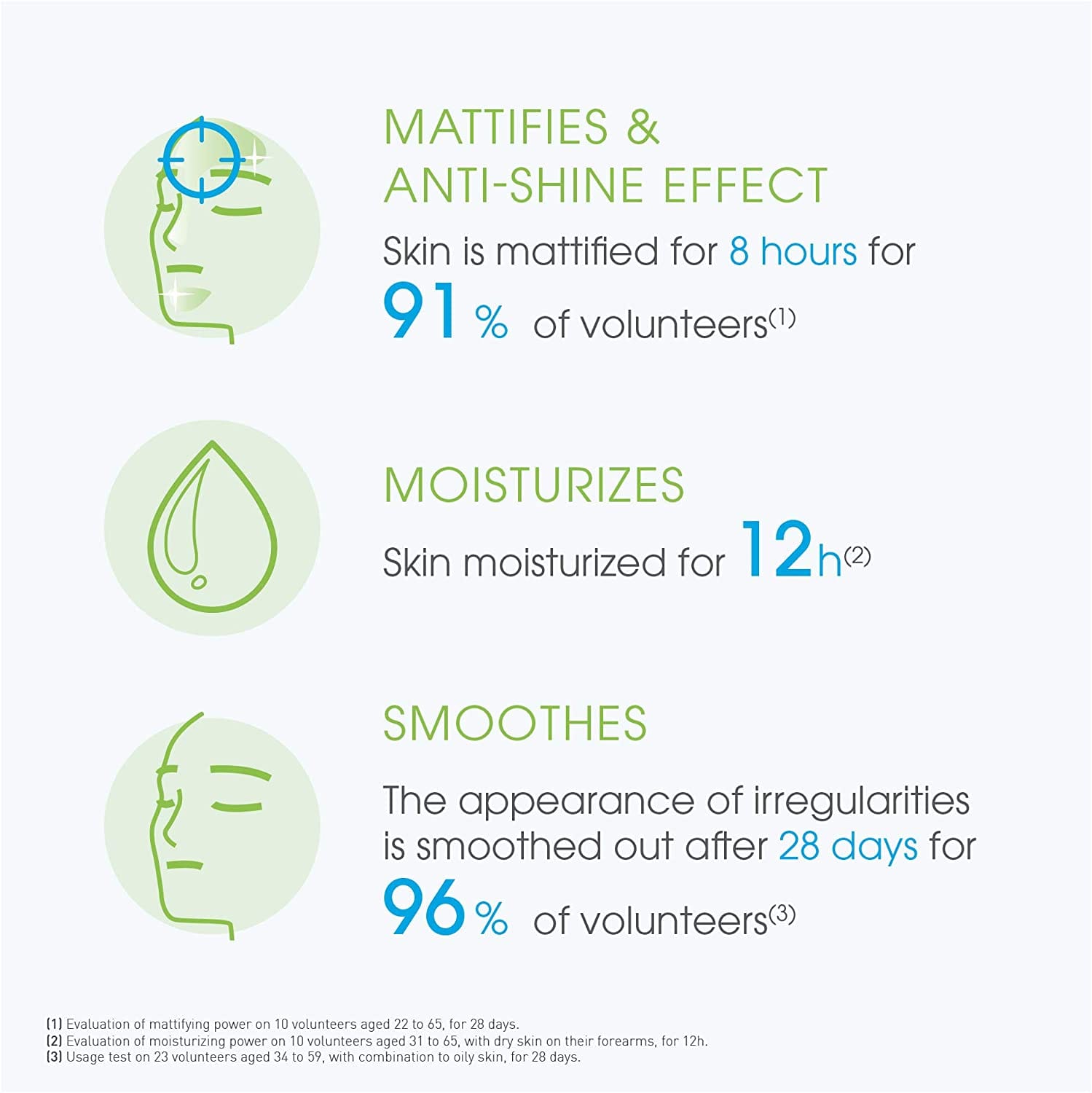 SEBIUM MAT CONTROL 30 ML