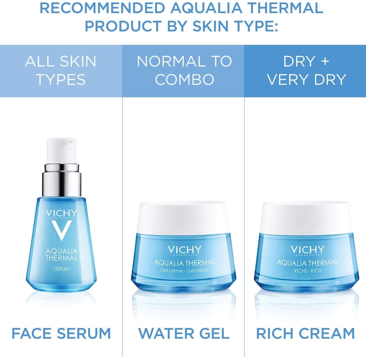 AQUALIA GEL 50 ML