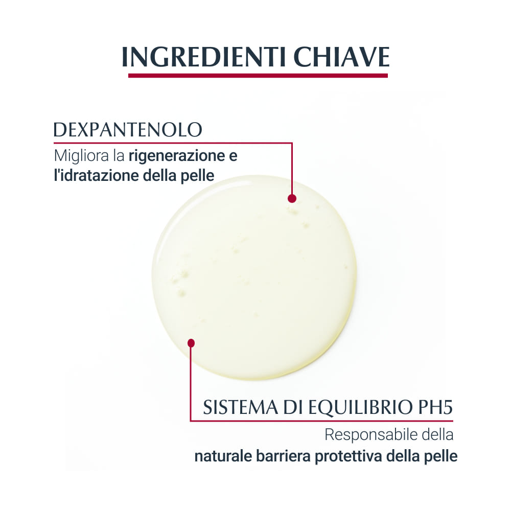 EUCERIN PH5 OLIO DETERGENTE MANI SECCHE E SCREPOLATE 250 ML