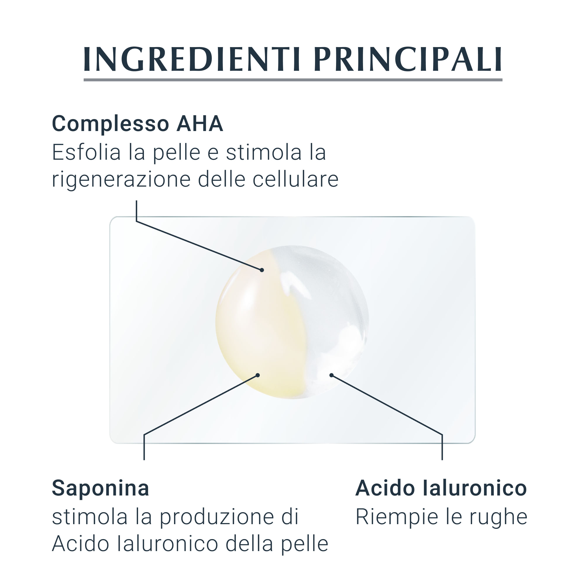 EUCERIN HYALURON-FILLER PEELING & SERUM NOTTE 30 ML