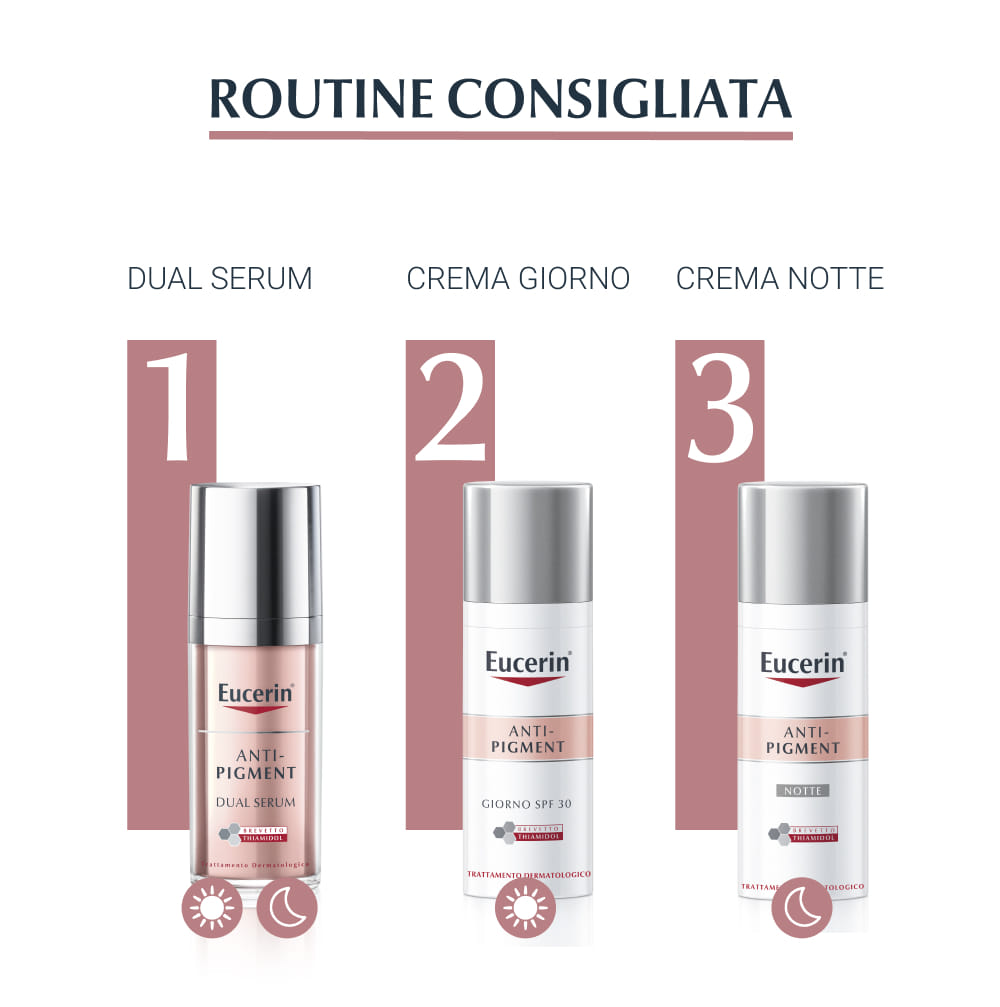 EUCERIN ANTI-PIGMENT GIORNO SPF 30