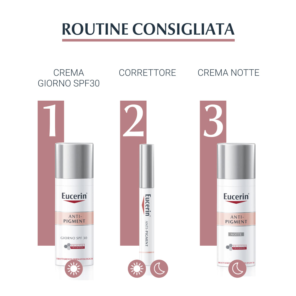 EUCERIN ANTI-PIGMENT CORRETTORE ANTI-MACCHIE 5 ML