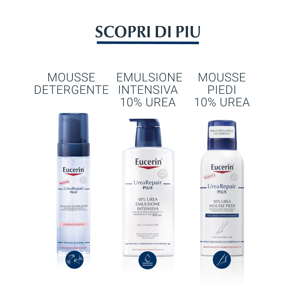 EUCERIN UREAREPAIR CREMA MANI 5% 75 ML