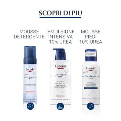 EUCERIN UREAREPAIR CREMA MANI 5% 75 ML EUCERIN UREAREPAIR CREMA MANI 5% 75 ML