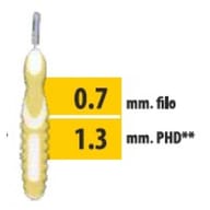 CLIADENT SCOVOLINO 5 PEZZI 1,3 MM