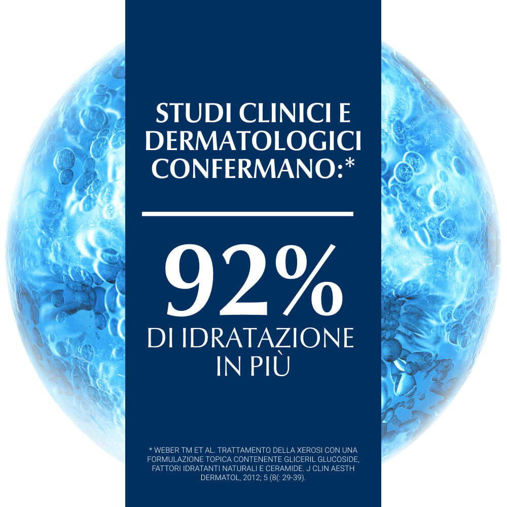 EUCERIN UREAREPAIR EMULSIONE 10% 250 ML