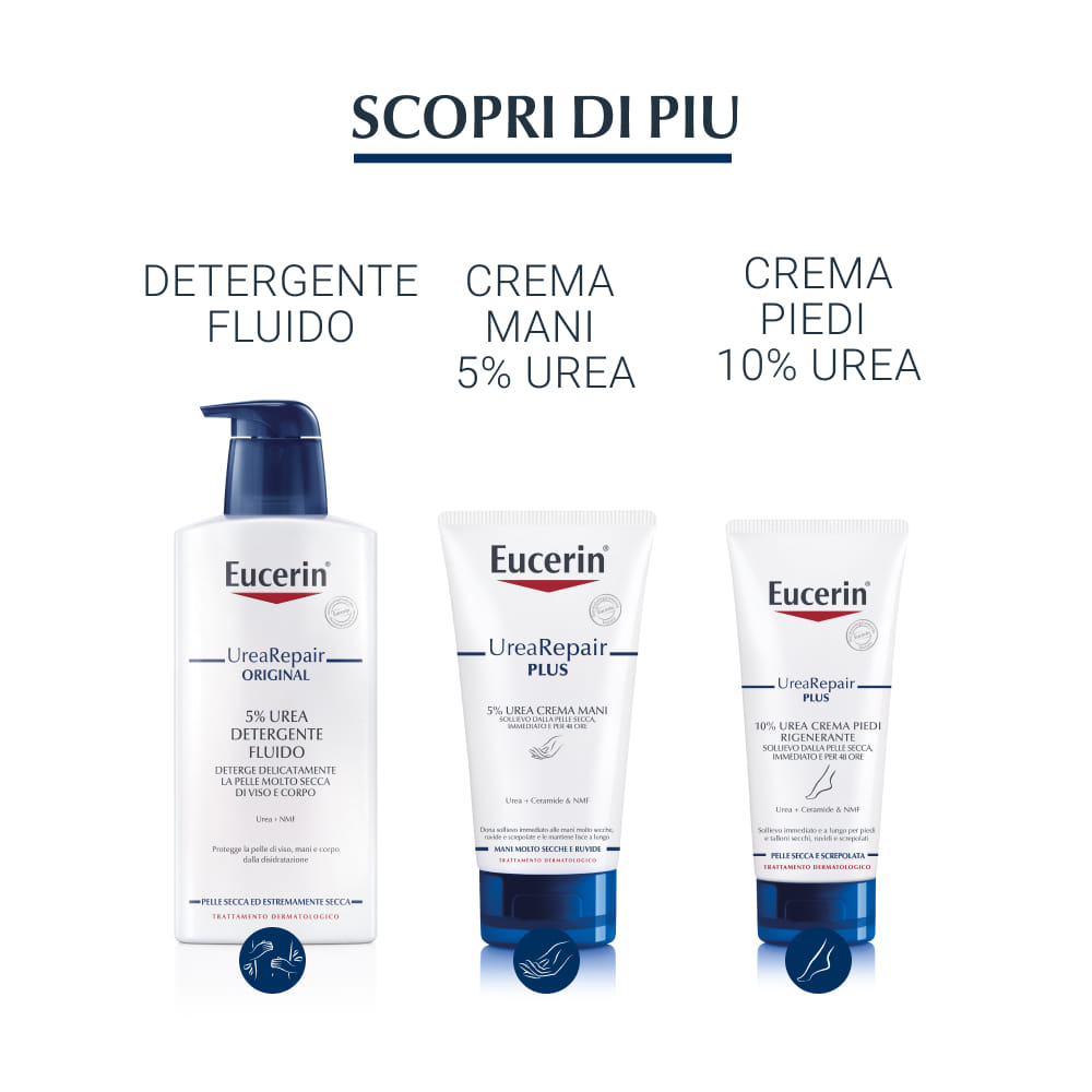 EUCERIN UREAREPAIR EMULSIONE 10% 400 ML