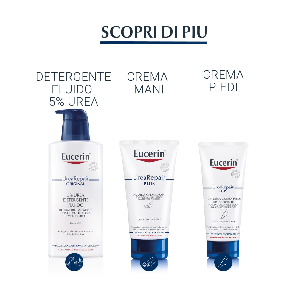 EUCERIN UREAREPAIR EMULSIONE 5% 400 ML