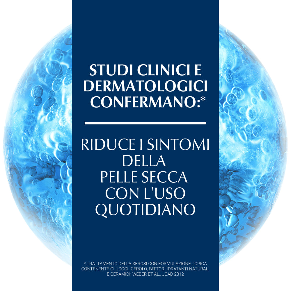 EUCERIN UREAREPAIR EMULSIONE 5% 400 ML