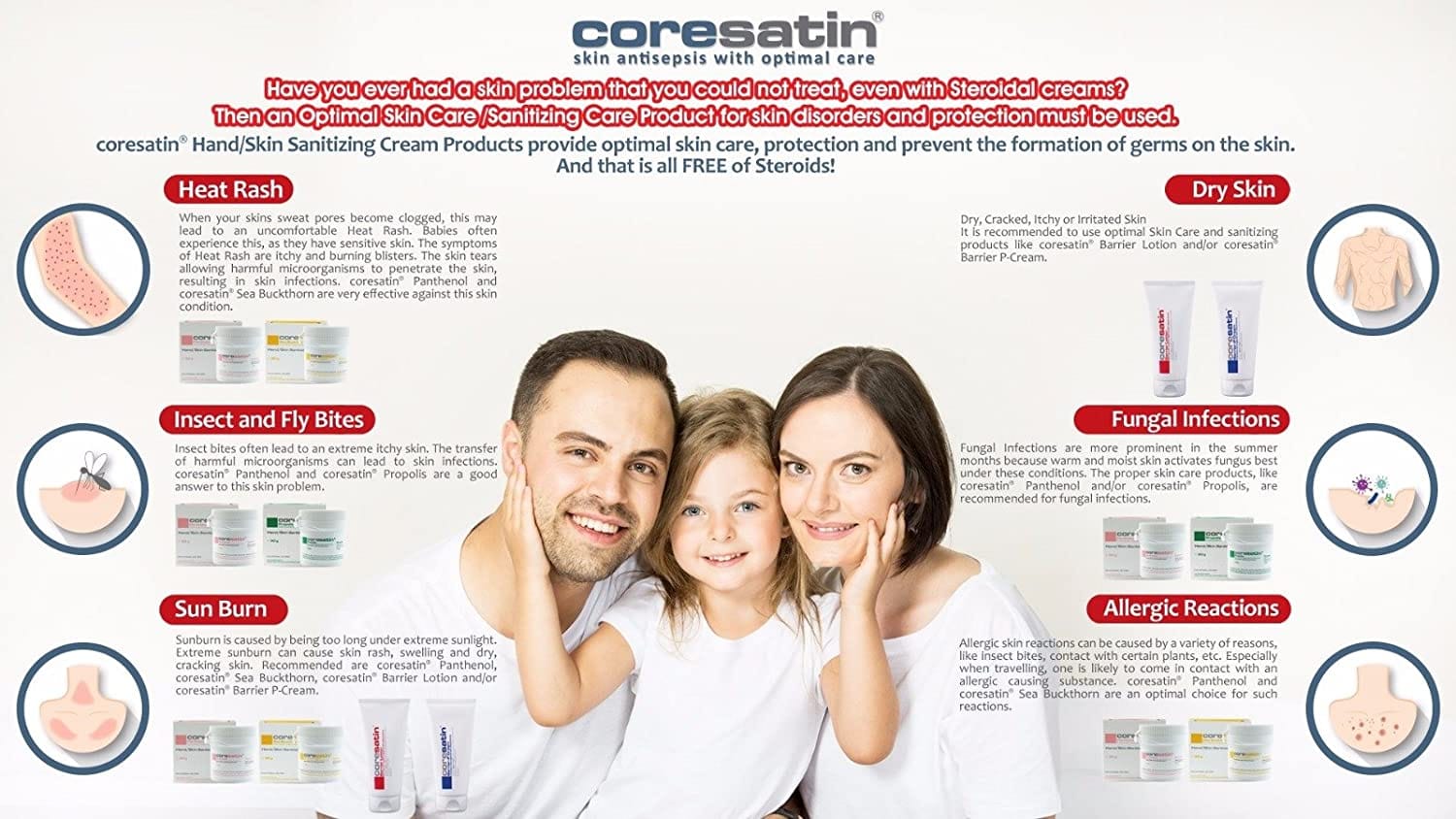 CORESATIN BARRIER LOTION LOZIONE IDRATANTE 200 ML