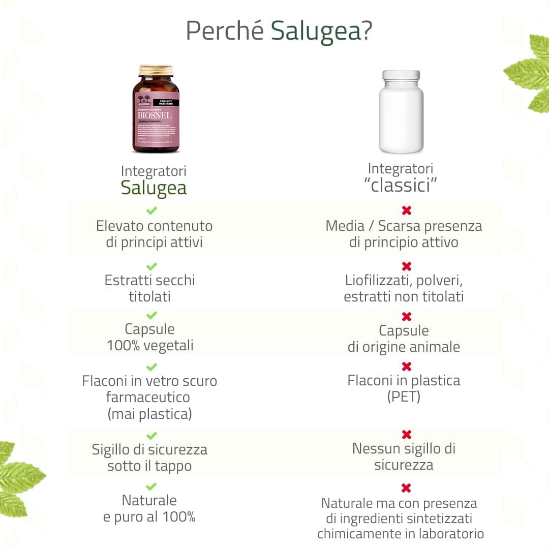SALUGEA BIOSNEL FORMULA POTENZIATA 60 CAPSULE VEGETALI