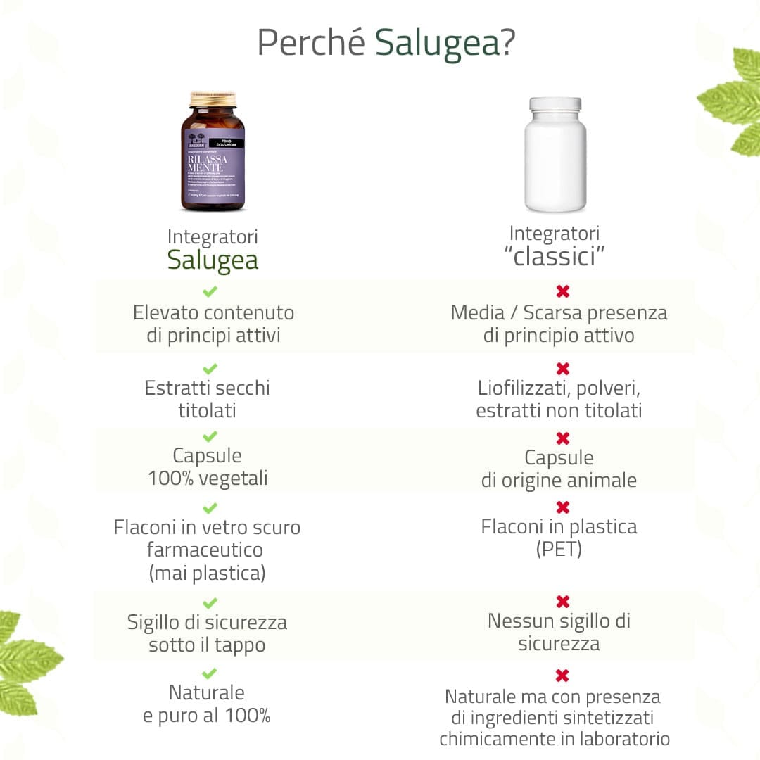 SALUGEA RILASSAMENTE 60 CAPSULE