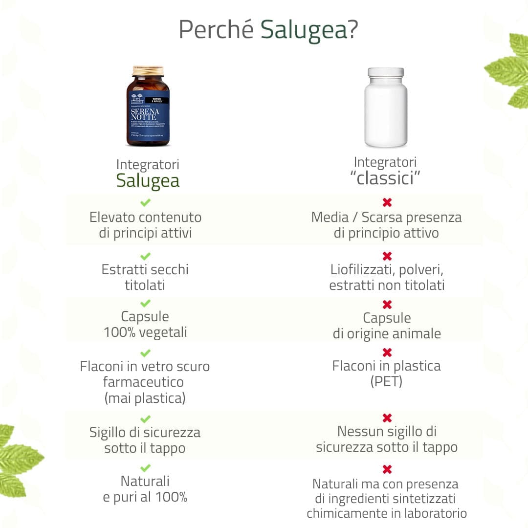 SALUGEA SERENA NOTTE 60 CAPSULE