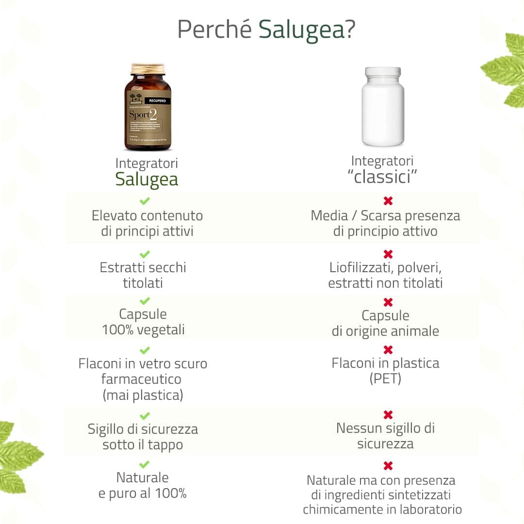 SALUGEA SPORT2 RECUPERO 60 CAPSULE