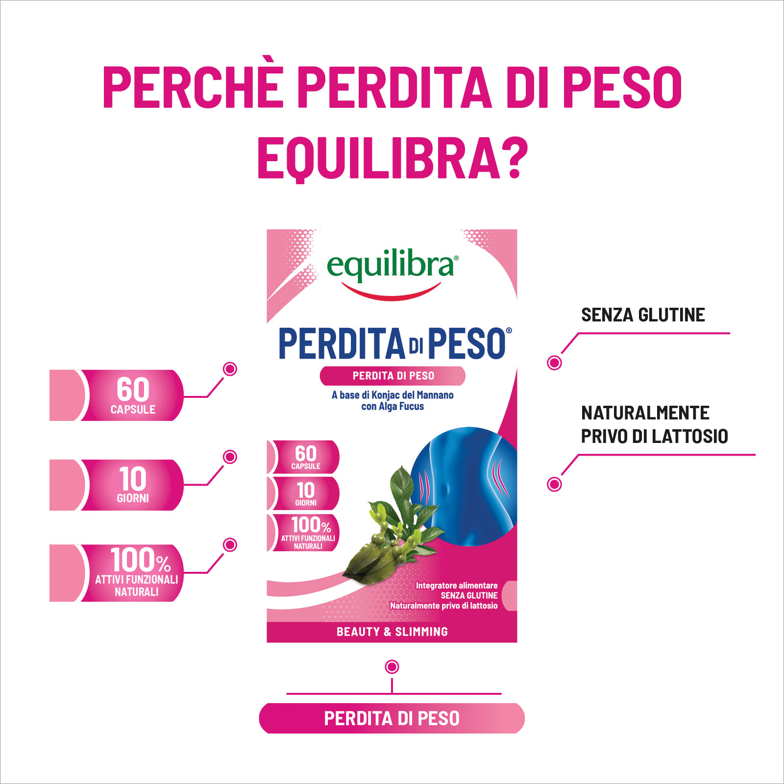 PERDITA DI PESO 60 CAPSULE