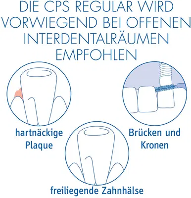 CURAPROX CPS REGULAR CPS 10 CON 5 SCOVOLINI + SUPPORTO CURAPROX CPS REGULAR CPS 10 CON 5 SCOVOLINI + SUPPORTO