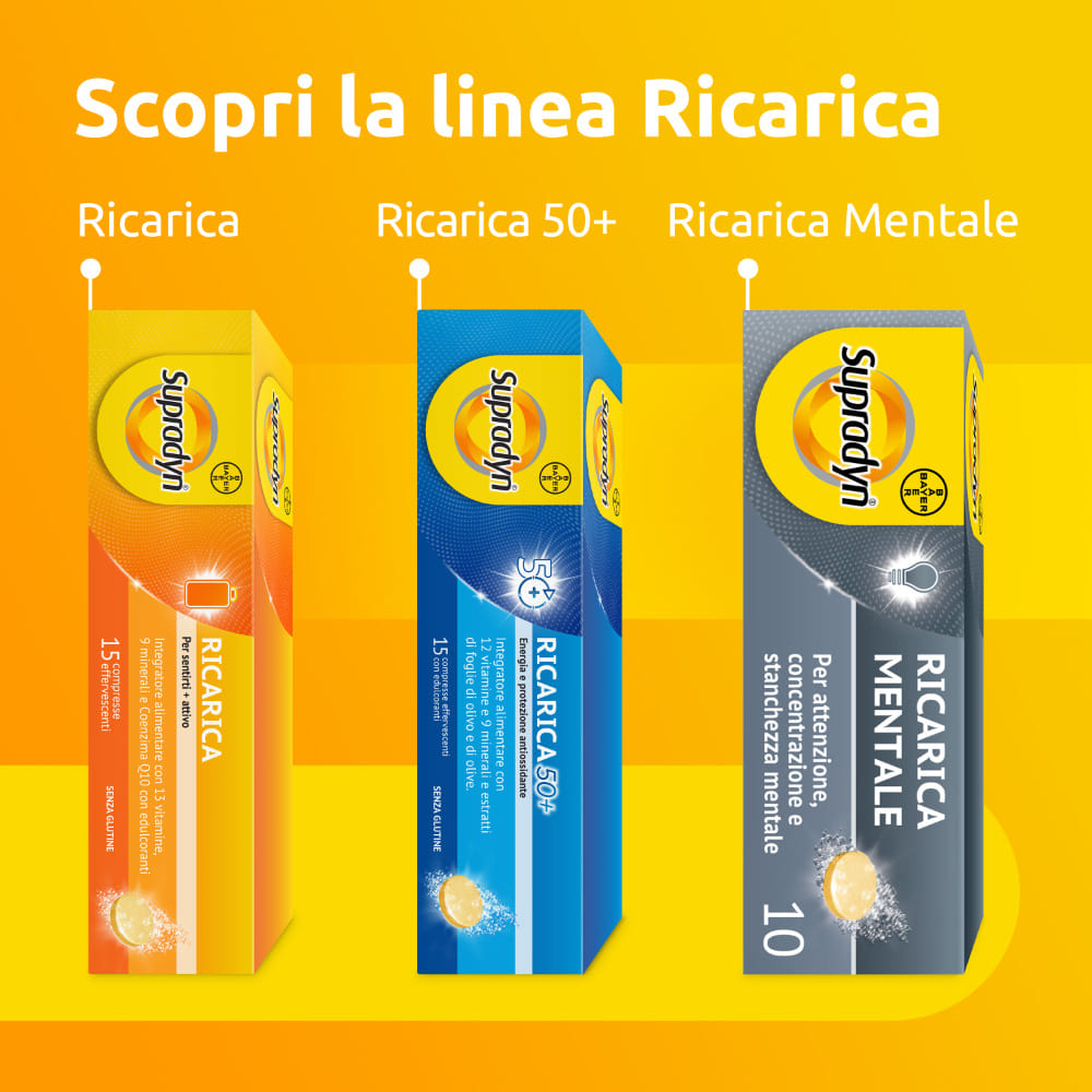 SUPRADYN RICARICA MENTALE 10 COMPRESSE
