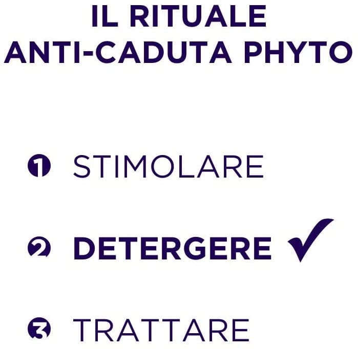 PHYTOCYANE SHAMPOO 250 ML