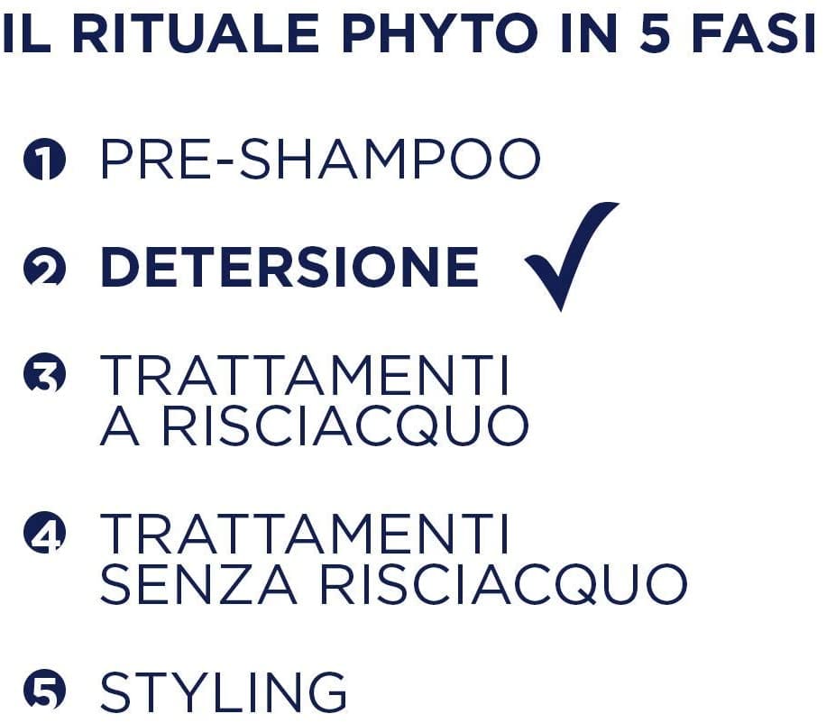 PHYTOPANAMA SHAMPOO 250 ML