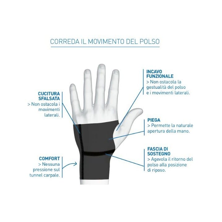 Epitact Carpal'Go Sinistro Taglia M