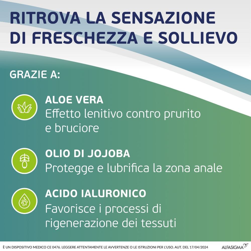 PROCTOSOLL ALLEVIA GEL 40 ML