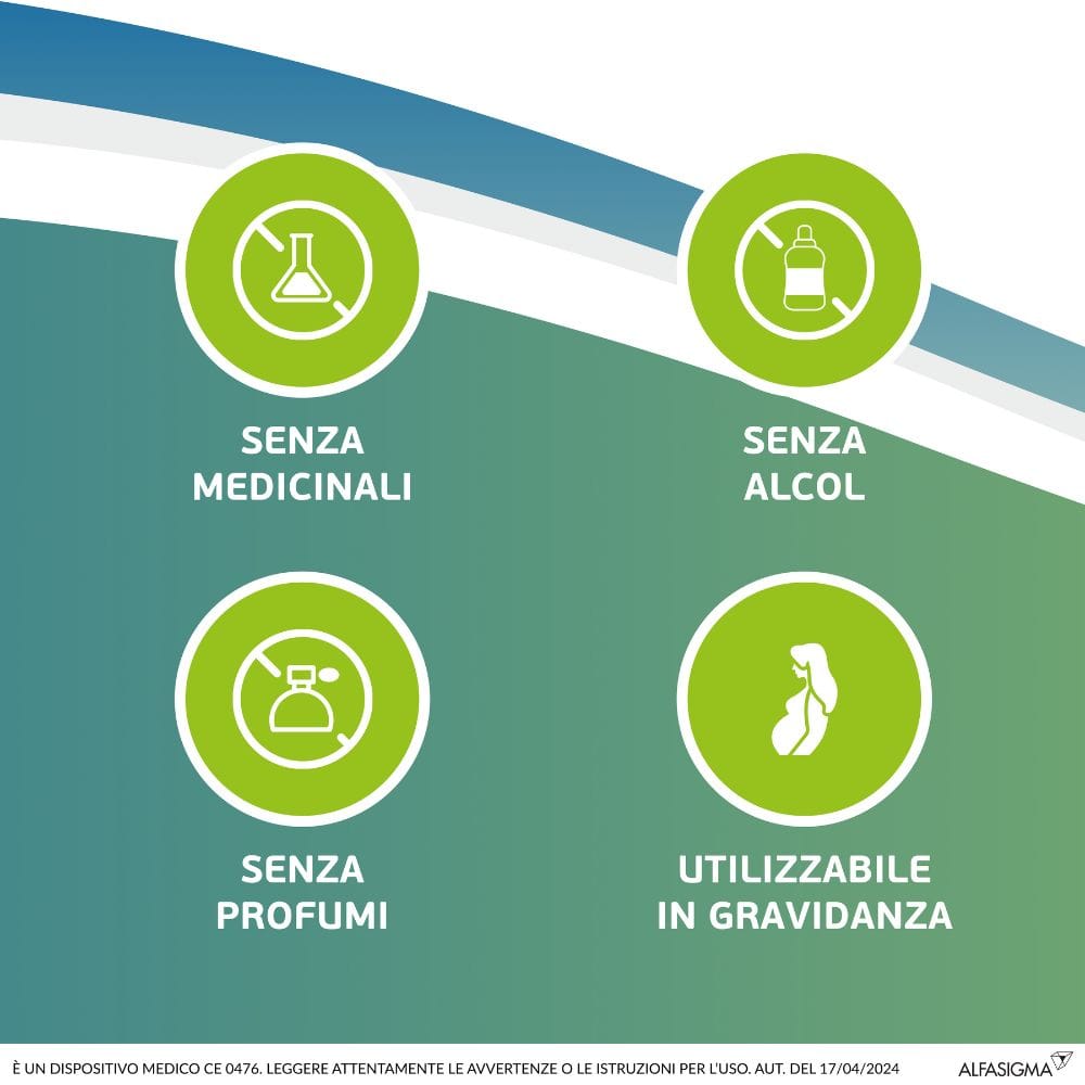 PROCTOSOLL ALLEVIA GEL 40 ML