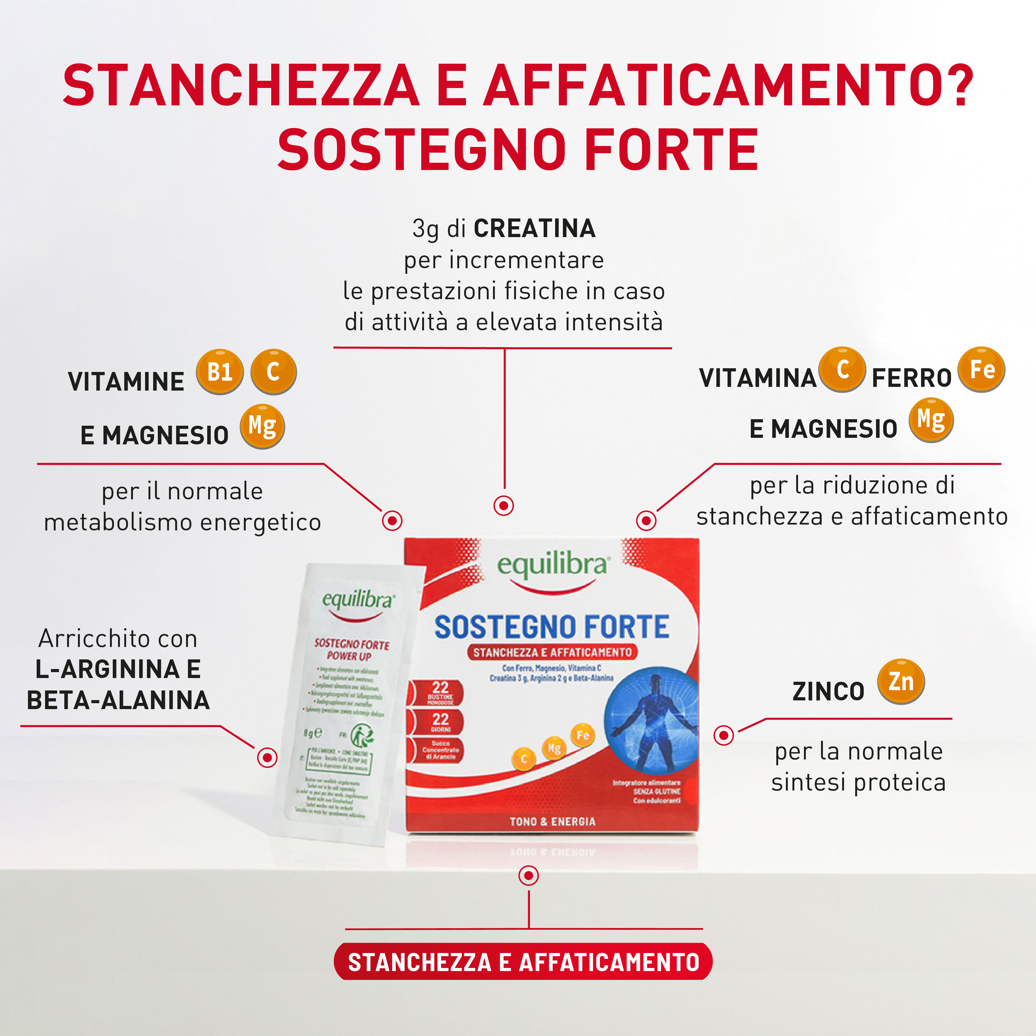 SOSTEGNO FORTE 22 BUSTINE MONODOSE