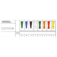 SONDA PER ASPIRAZIONE DIRITTA SENZA VALVOLA DI CONTROLLO SECURFLOW VIA' IN PVC MEDICALE DIAMETRO CH10 3,3 MM LUNGHEZZA 50 CM CONNETTORE MARRONE 1 PEZZO