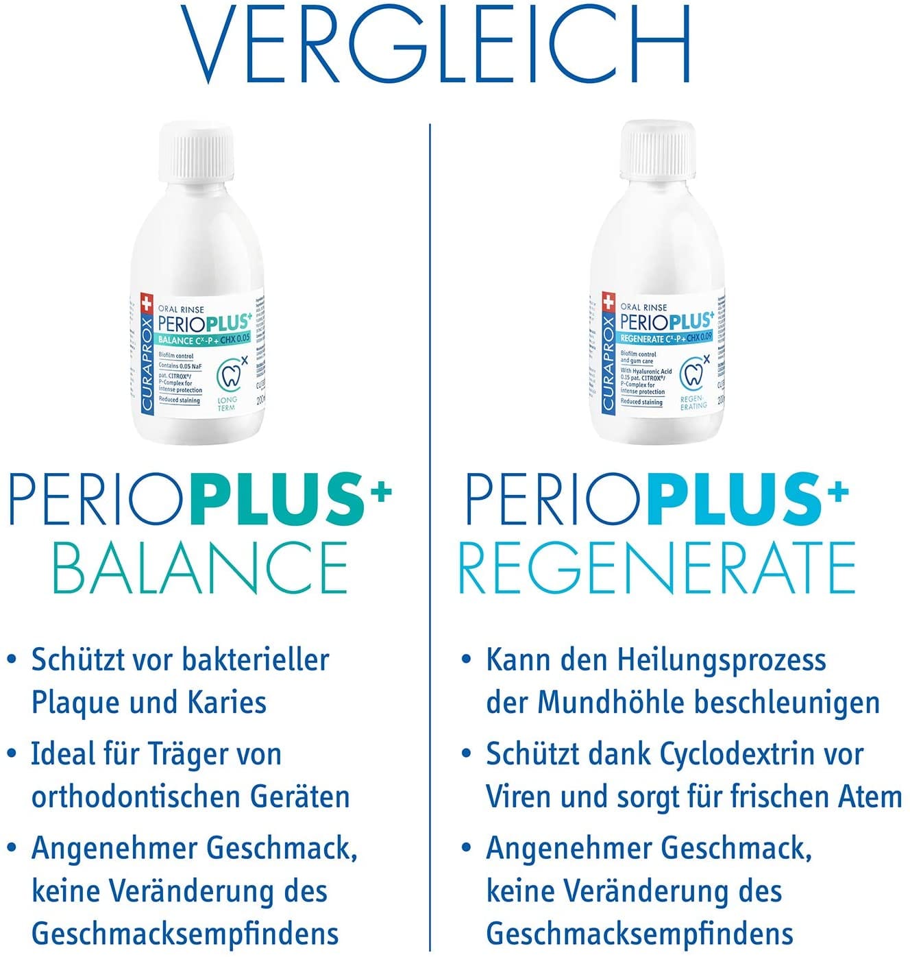 CURAPROX PERIOPLUS+ BALANCE CHX 0,05% 200 ML