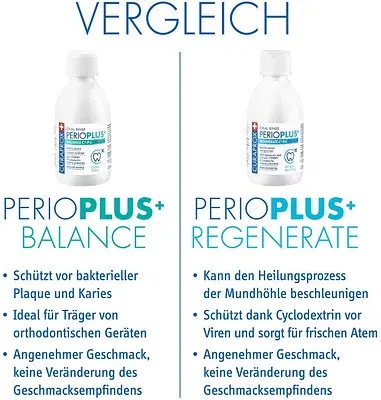 CURAPROX PERIOPLUS+ BALANCE CHX 0,05% 200 ML CURAPROX PERIOPLUS+ BALANCE CHX 0,05% 200 ML