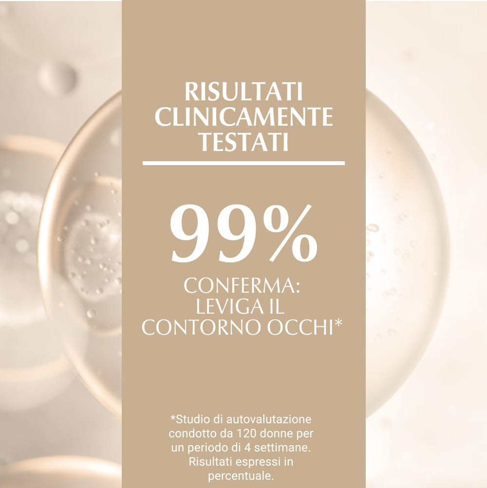 EUCERIN HYALURON-FILLER + ELASTICITY CONTORNO OCCHI SPF 15 15 ML