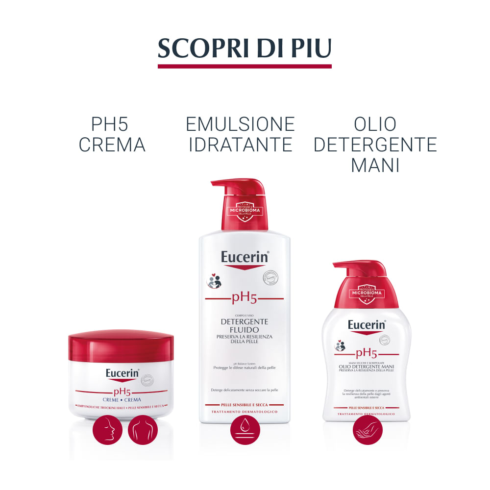 EUCERIN EUCERIN PH5 CREMA MANI 75 ML