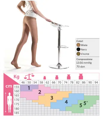KAMILA CHERIE COLLANT MAGLIA LISCIA MIELE 3 1 PAIO KAMILA CHERIE COLLANT MAGLIA LISCIA MIELE 3 1 PAIO