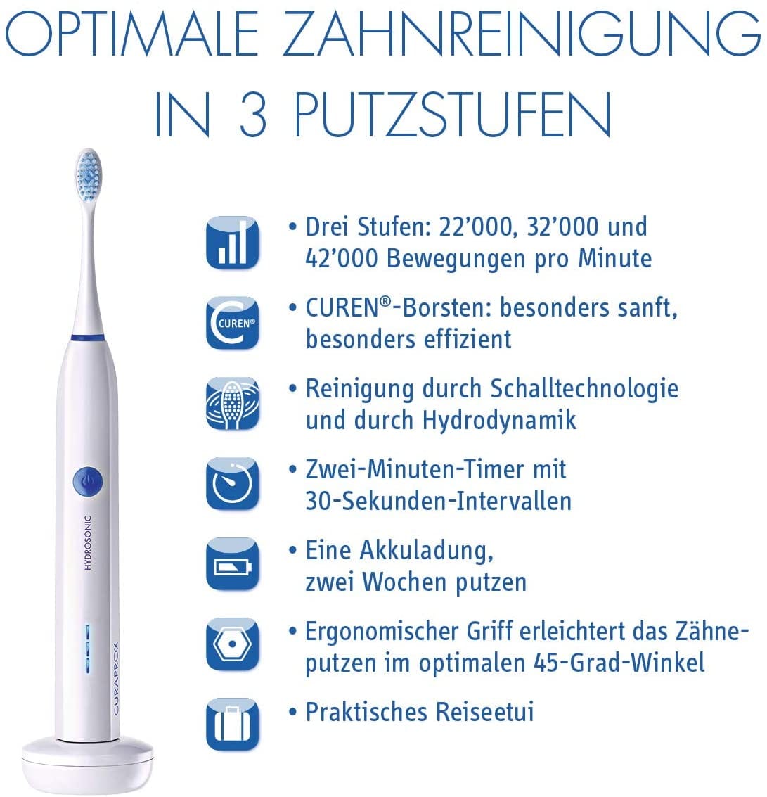 CURAPROX HYDROSONIC EASY 1 PEZZO