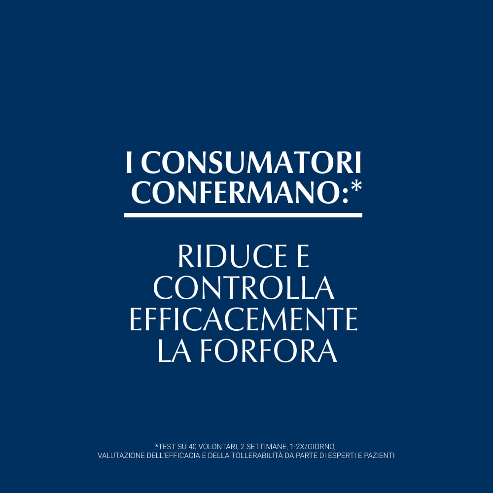 EUCERIN DERMO CAPILLAIRE ANTIFORFORA SHAMPOO GEL 250 ML