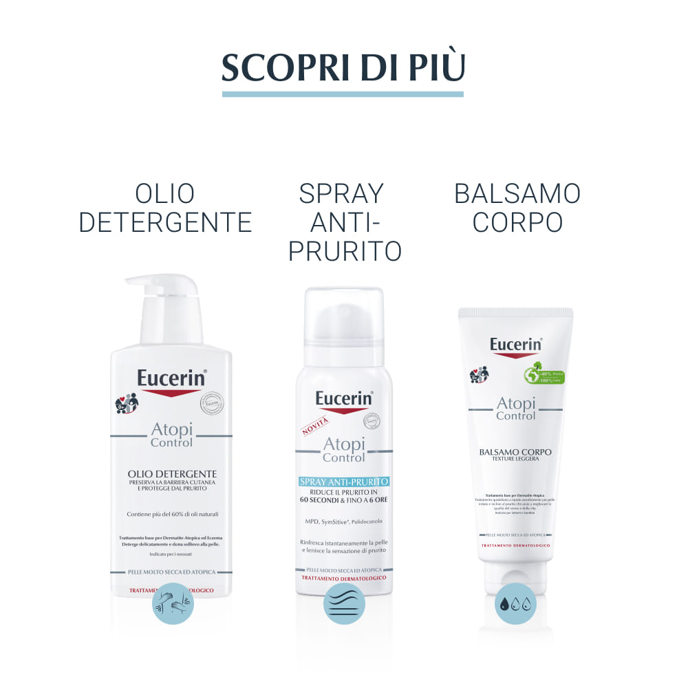 EUCERIN ATOPI CONTROL CREMA FASI ACUTE 100 ML