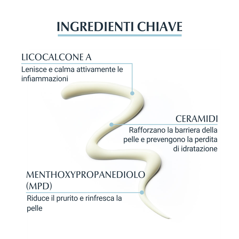 EUCERIN ATOPI CONTROL CREMA FASI ACUTE 100 ML